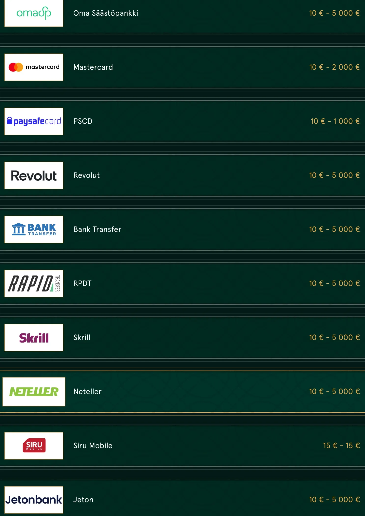Casinian hyväksymät maksutavat, kuten Skrill, Neteller, Revolut ja Mastercard kotiutusrajoineen.